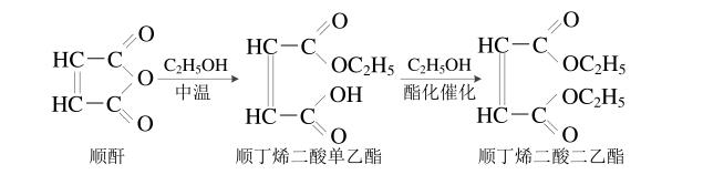 1,4-butandiolio (BDO) gamyba maleino anhidrido 2 metodu