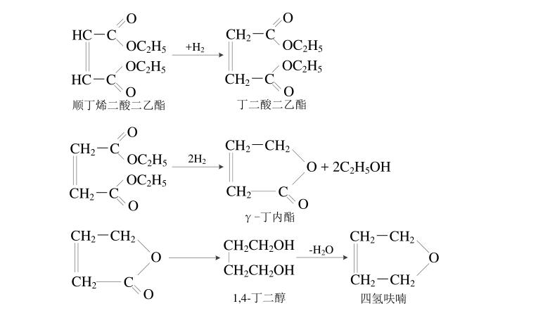 Herstellung von 1,4-Butandiol (BDO) nach Maleinsäureanhydrid-Verfahren 3